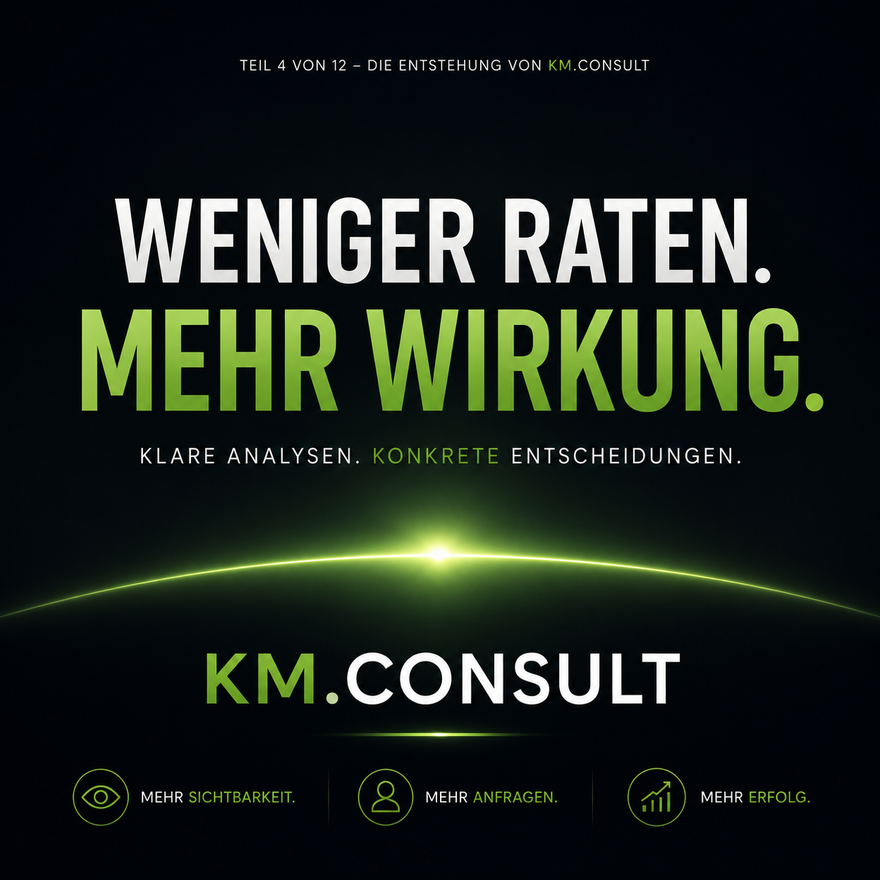 KI-Sichtbarkeit für Unternehmen